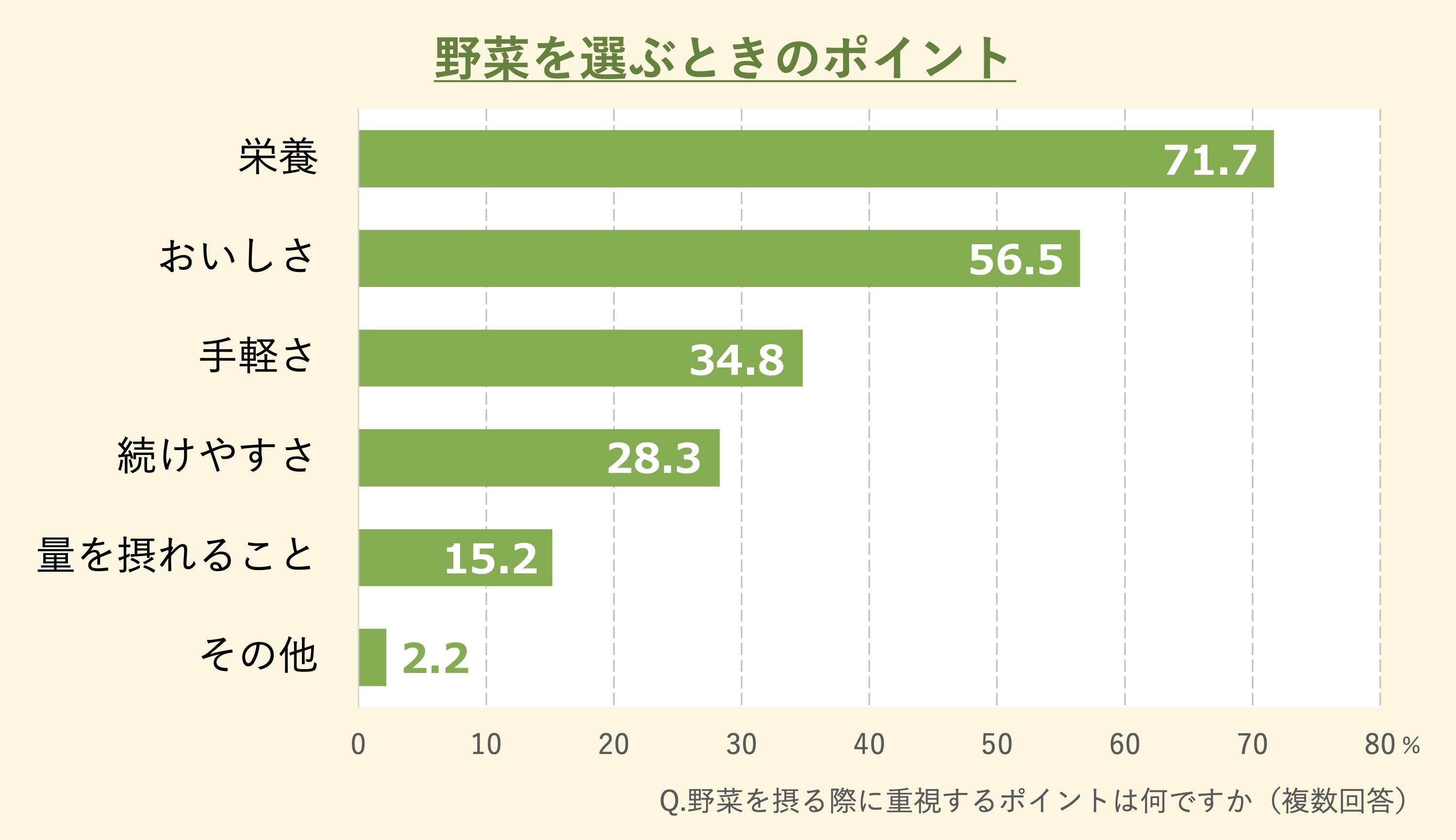 グラフ1.jpg
