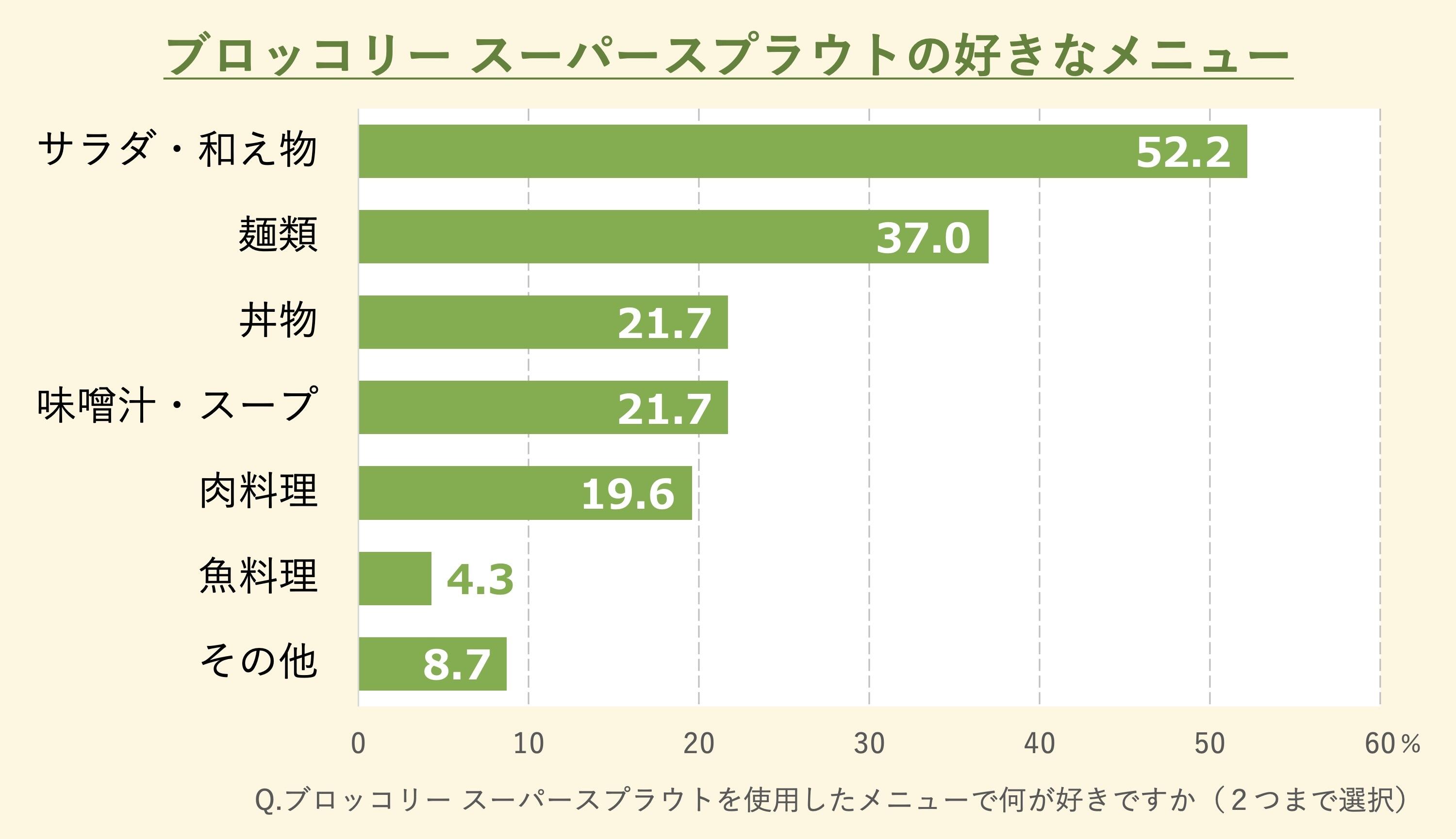 グラフ3.jpg