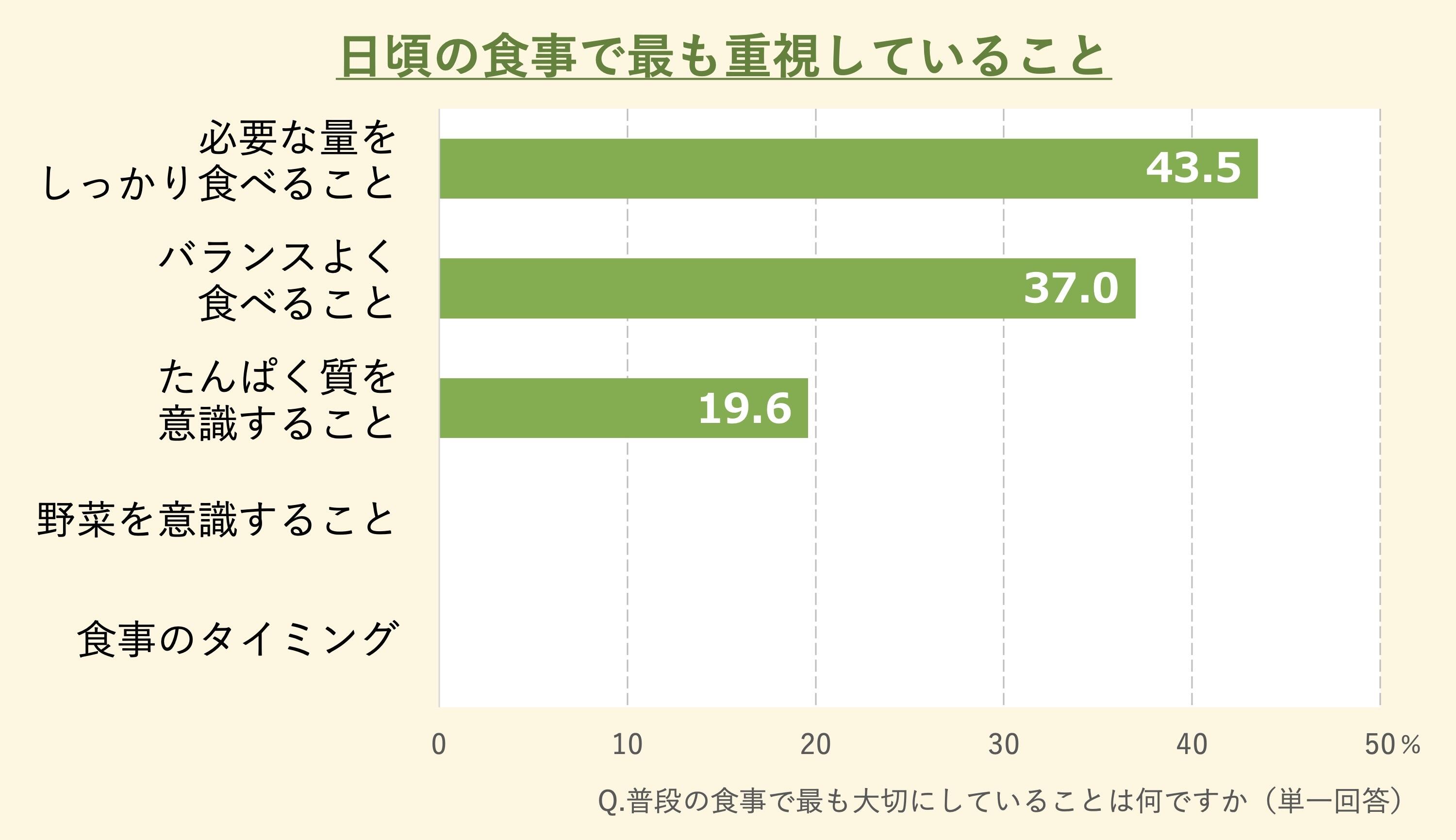 グラフ4.jpg