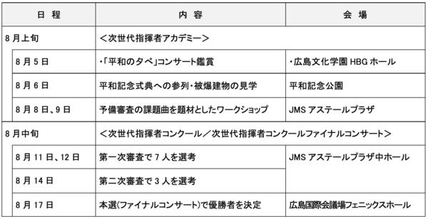 日程.jpgのサムネイル画像