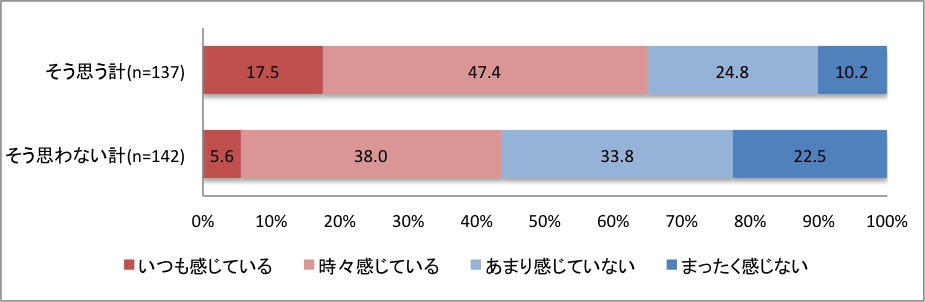 グラフ3.jpg