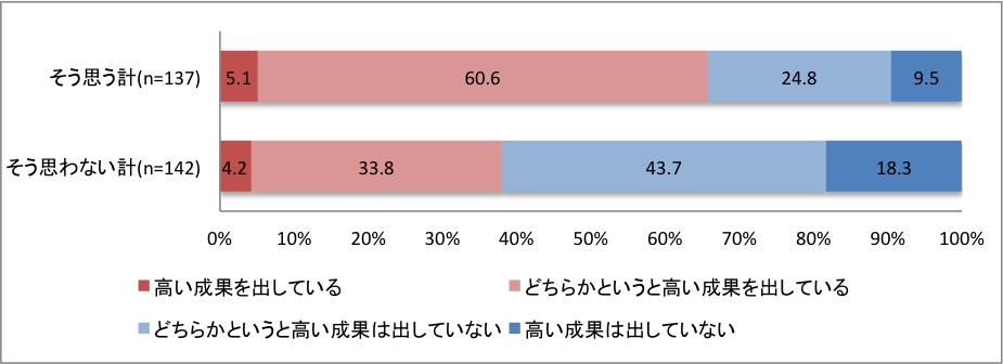 グラフ4.jpg