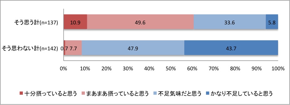 グラフ5.jpg