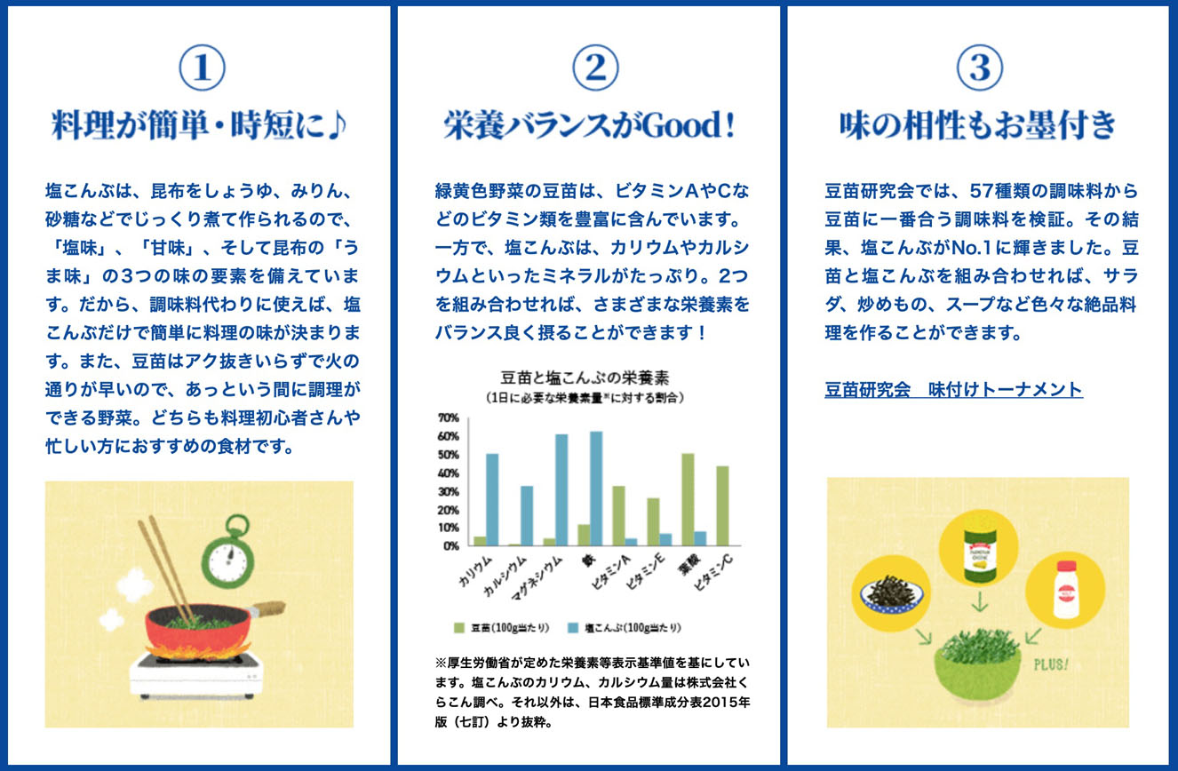 2．豆苗×くらこん塩こんぶのイイところ.jpg